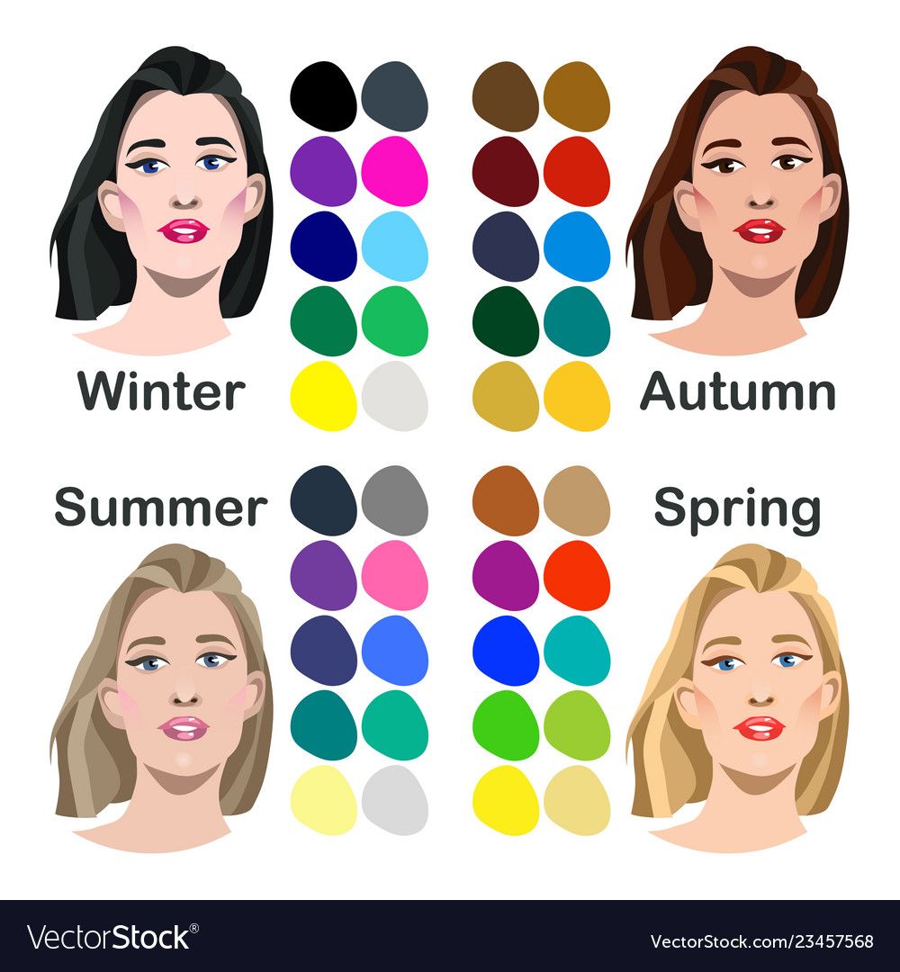 Seasonal Color Analysis - Group