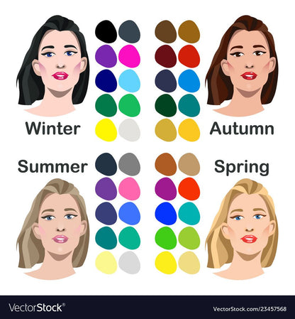 Seasonal Color Analysis - Group